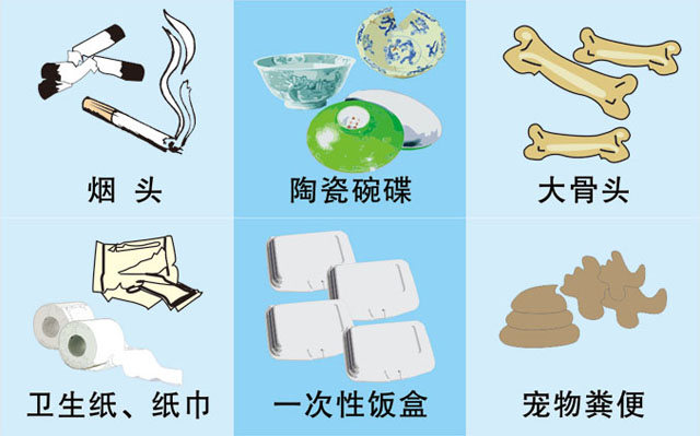 垃圾桶圖標(biāo)及分類(lèi)標(biāo)識(shí)有哪些？